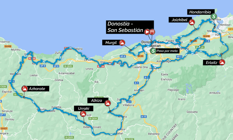 Official route of the Clásica San Sebastián 2022 presented